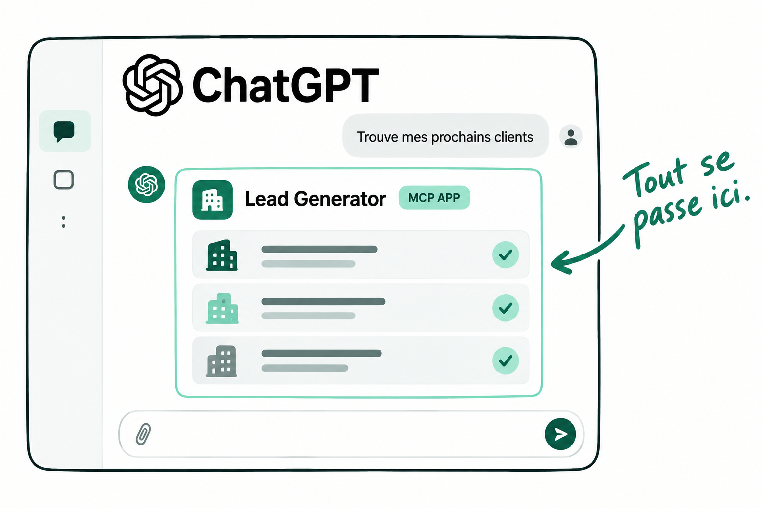 Illustration simplifiée de ChatGPT : une demande de prospects reçoit une réponse contenant la MCP App Lead Generator, avec trois entreprises. Une flèche indique : Tout se passe ici.